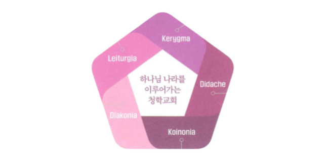 홈페이지 주보 썸네일. removebg-preview-672×336